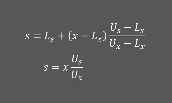 Lab Data Normalization